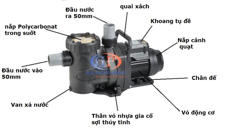 MÁY BƠM NƯỚC HỒ BƠI TỰ MỒI BADU PROFESSIONAL 18-36